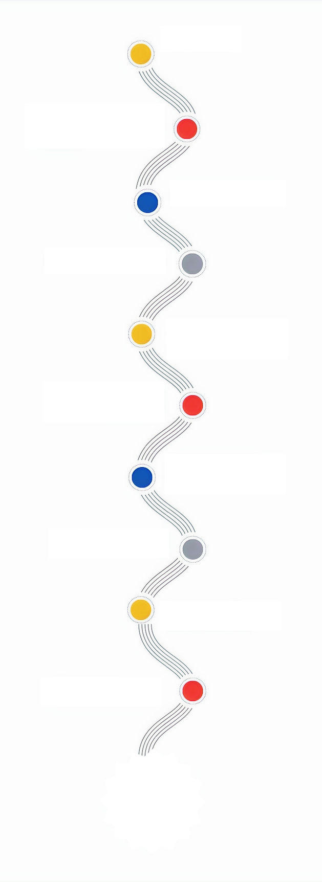 Colorful Modern Business Chronology Time